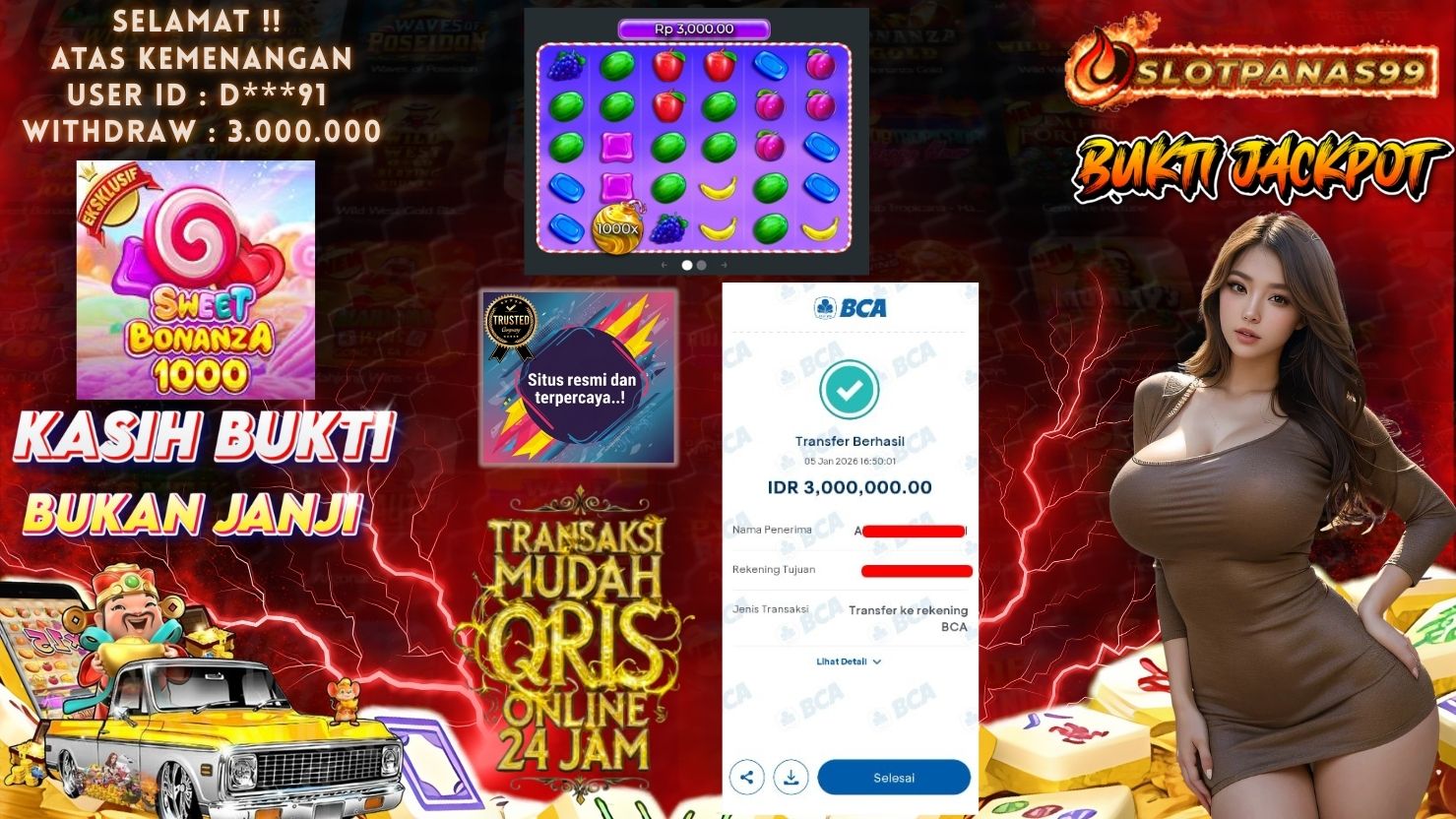 SLOTPANAS99 JACKPOT SLOT SWEET BONANZA 1000